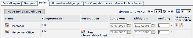 person_rollen neu person_rollen neu